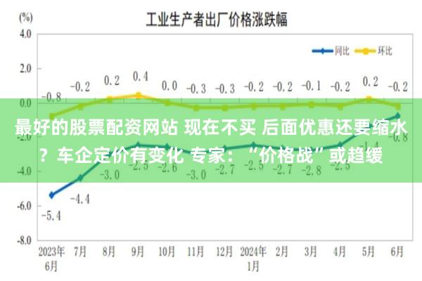 最好的股票配资网站 现在不买 后面优惠还要缩水？车企定价有变化 专家：“价格战”或趋缓