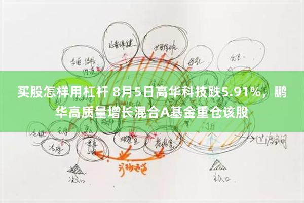 买股怎样用杠杆 8月5日高华科技跌5.91%，鹏华高质量增长混合A基金重仓该股