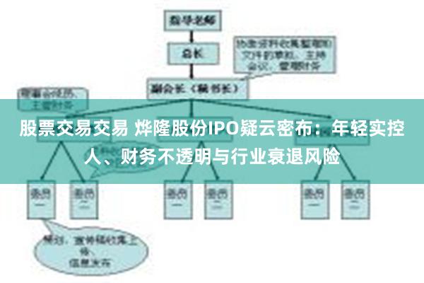 股票交易交易 烨隆股份IPO疑云密布：年轻实控人、财务不透明与行业衰退风险